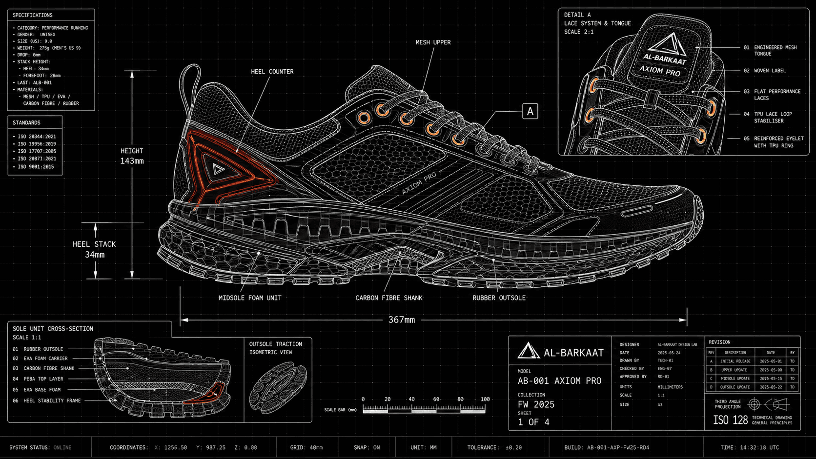 Footwear Architecture